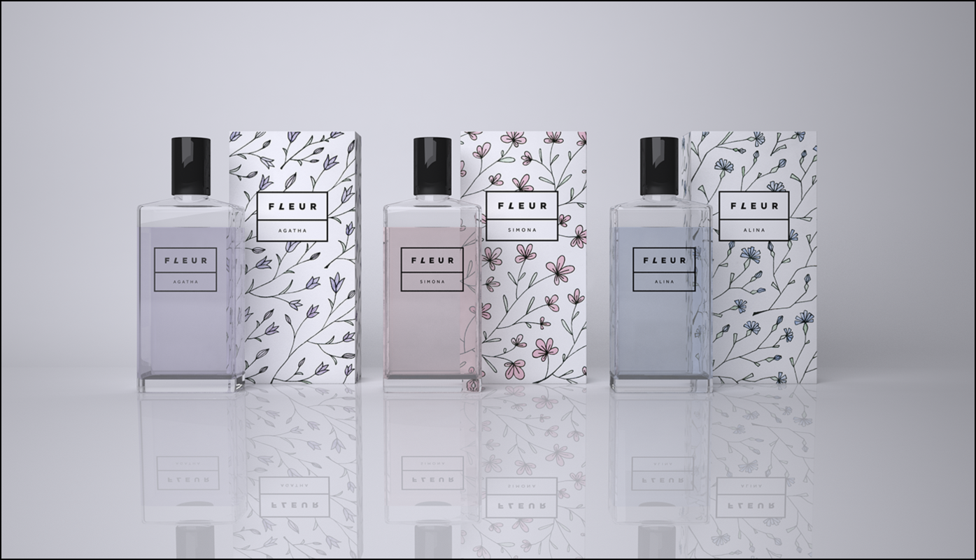 Designer parfüm fiyatları